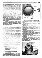 09 1960 Buick Shop Manual - Steering-033-033.jpg
